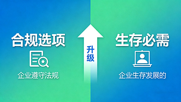 从CareCloud系统中断事件，看代码审计在医疗软件中的关键检查点