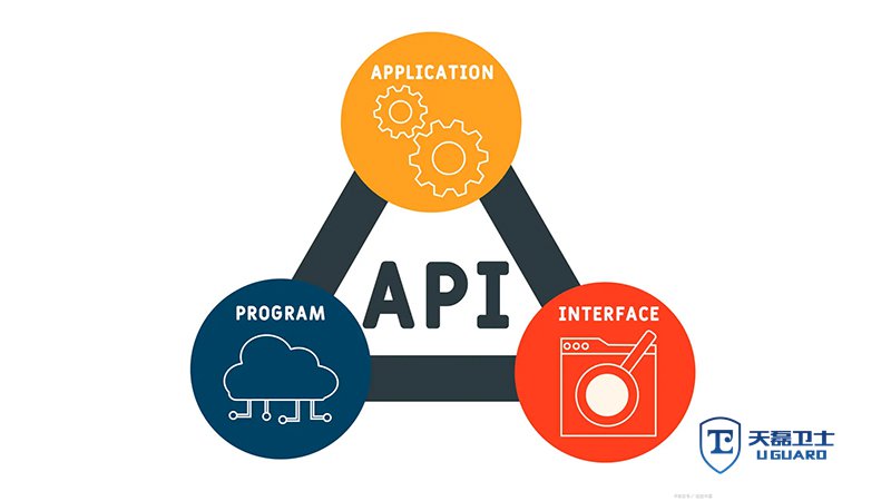 API接口安全测试公司有哪些？专业评估与实战选择指南