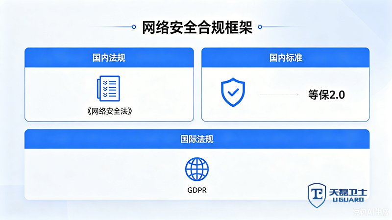 代码审计机构推荐：兼顾合规性与可落地修复的服务