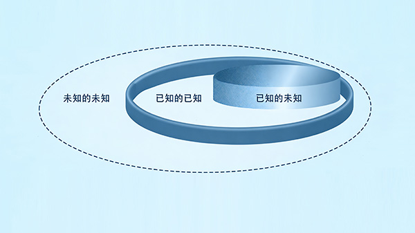 漏洞扫描深度指南：如何系统化发现网络资产中的已知风险